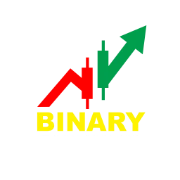 Binary Gurukul